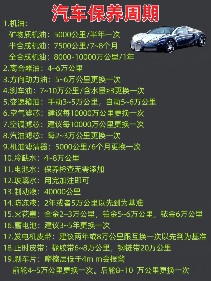 汽车问答：解析购车难题
