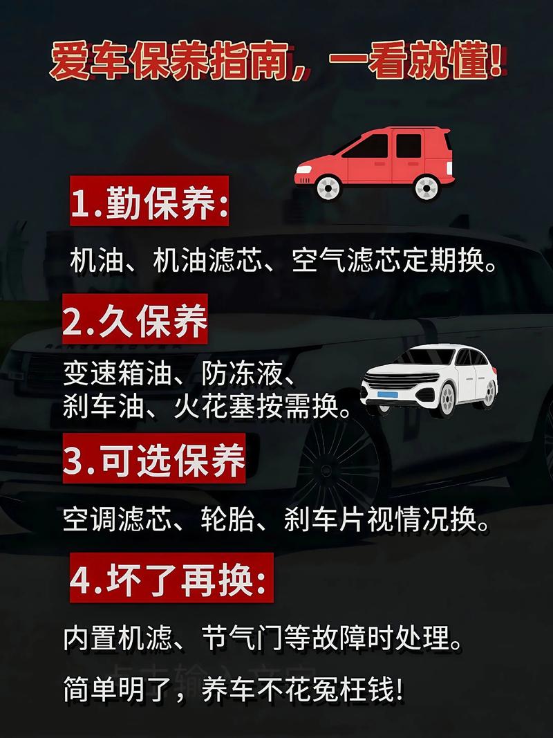 汽车保养常识